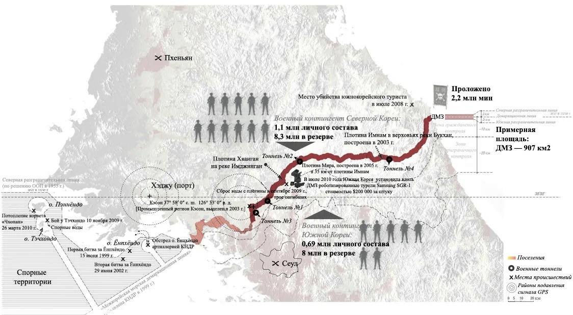 Корейский архипелаг: острова притяжения