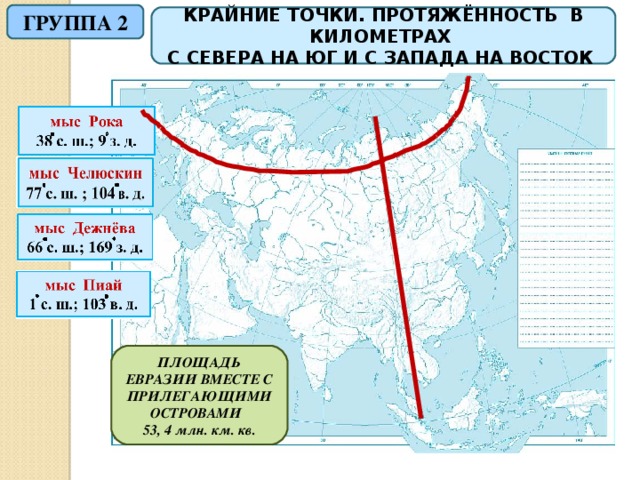 ЕВРАЗИЯ: ОБЩИЙ ОБЗОР ПРИРОДЫ