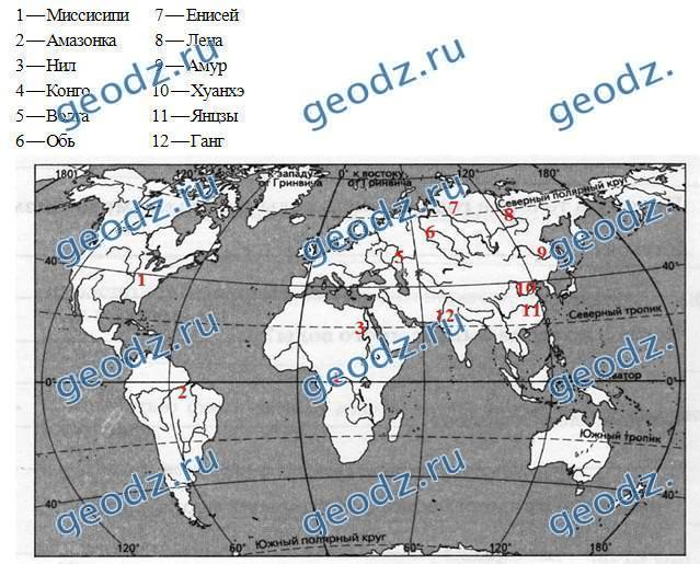 Физическая карта России