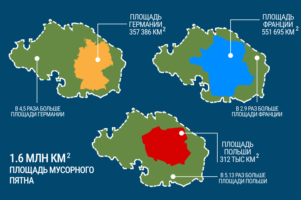 Атлантический океан — Википедия