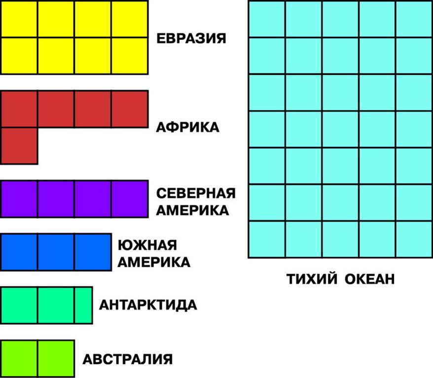 ИТАЛИЯ | Энциклопедия Кругосвет