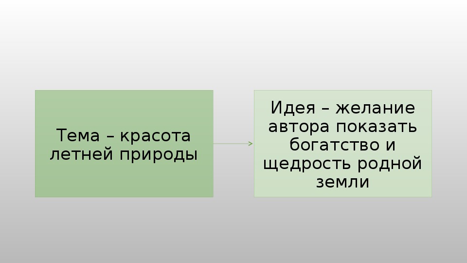 Сочинение описание по картине А.А. Пластова 