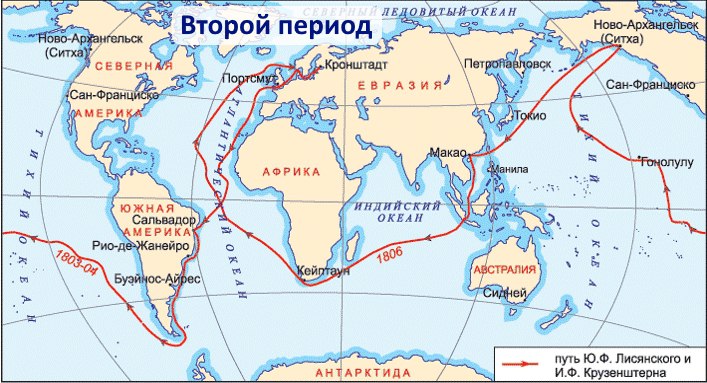 Как россияне и британцы одновременно открыли Антарктиду ...