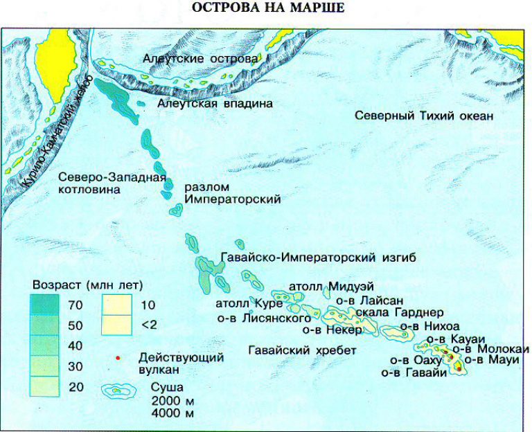 Острова Тихого океана — Википедия