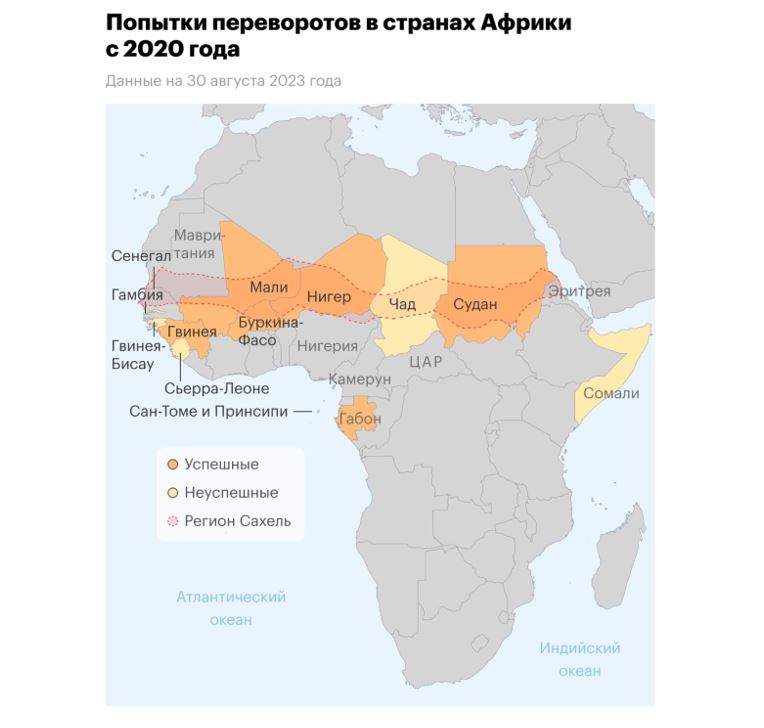 Карта развития Африки // Благосостояние и институты