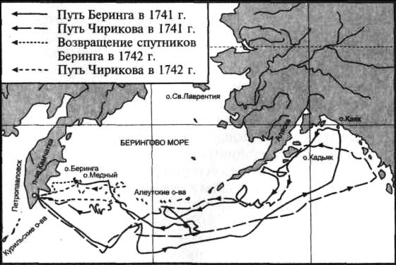 Какой из островов не принадлежит России ...