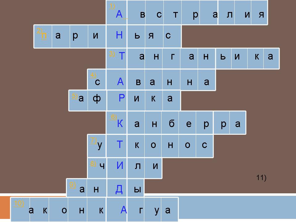 ГДЗ География 5 класс контурные карты Полярная звезда