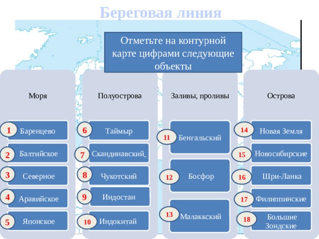 ИЗУЧАЕМ ГЕОГРАФИЮ: Географическая номенклатура для 7 класса