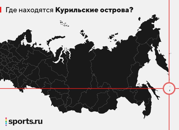 RI0F – экспедиция на Северные Курилы ...