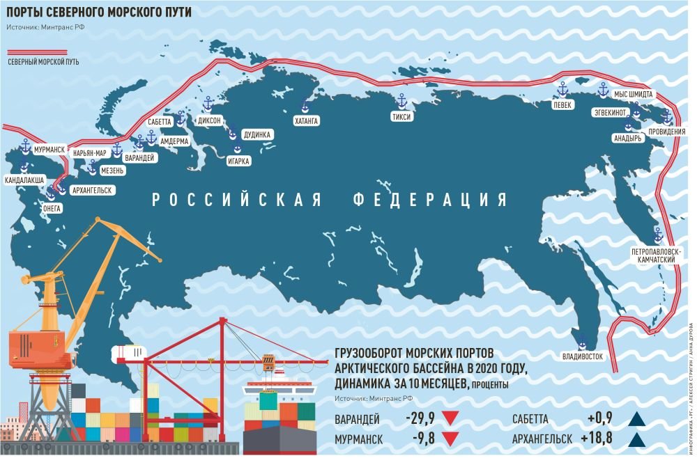 100 лет СССР (Виртуальная выставка)