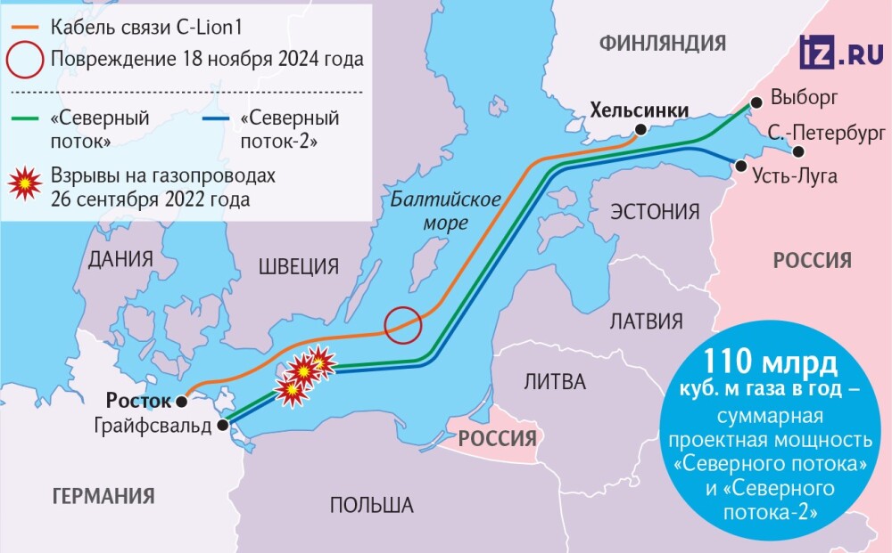 Карта Балтийского моря с планом Санкт-Петербурга и его ...