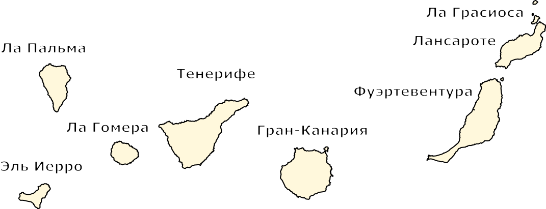 Курорты Тенерифе - Путеводитель на русском