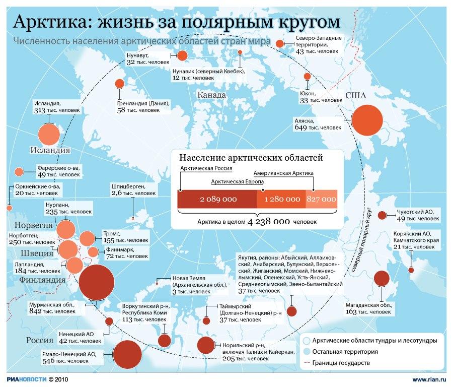 Датский пролив: Величайший подводный ...