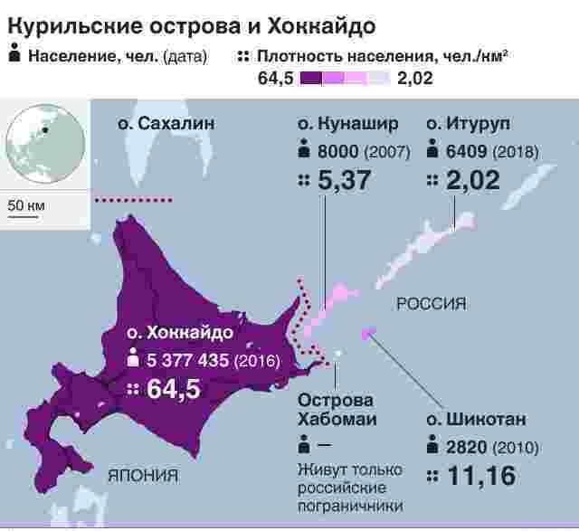 Предстоящий визит Путина на Курилы — месть Японии за ...