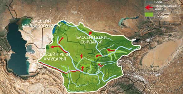 Как погибало Аральское море - Судоходство