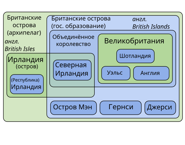 Карта Великобритании с городами / Великобритания на карте ...