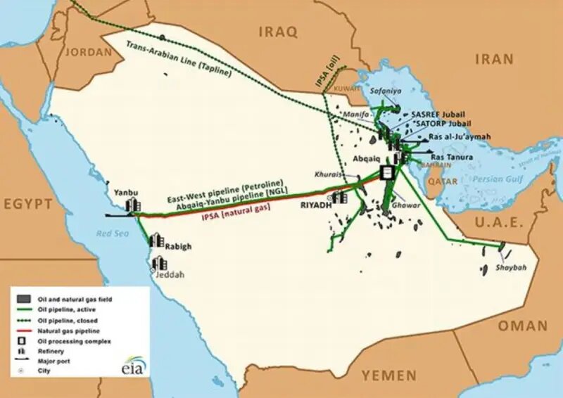 Red sea — Dead sea» и вечные вопросы, Декабрь 2018, отзыв от ...