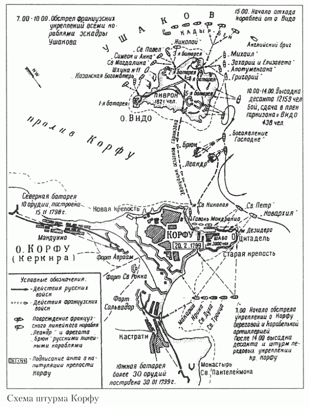 Остров Врангеля: общие сведения | Историческая география