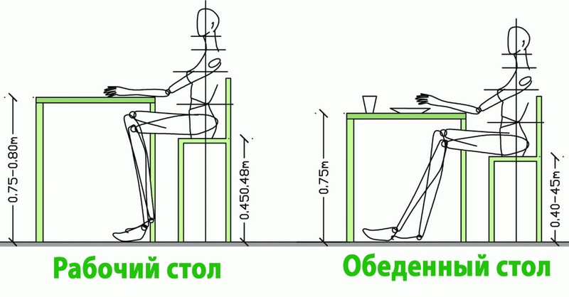 Письменный стол Мебелеф-1, цена 7150 р ...