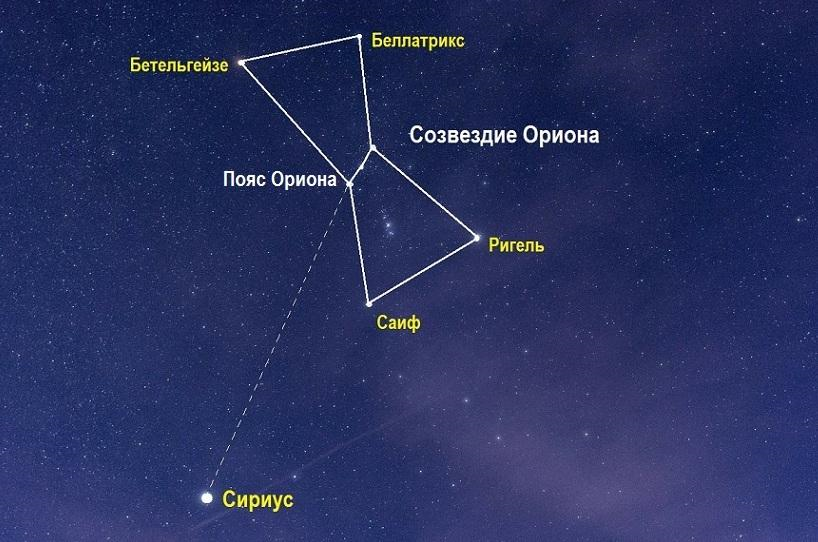 Meteoweb.ru - Астрономия | Календарь ...