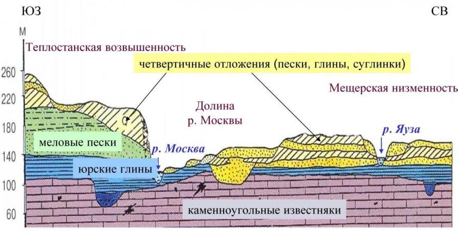 Тур «Жемчужина Карелии – Рускеала в мини-группе» 2024 — цены ...