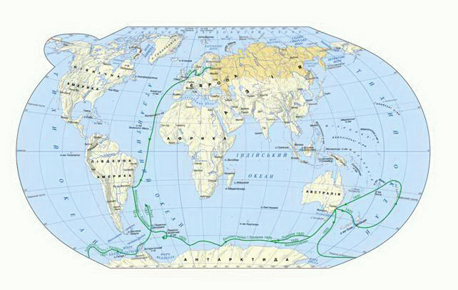 Новосибирские острова — Википедия