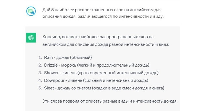 Погода на английском: какие слова используют, чтобы описать ...