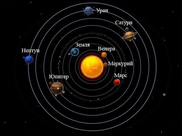 Bion • Откуда восходит Солнце. (EurAsia 6)