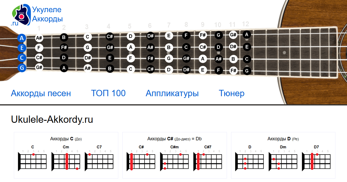 Темно оранжевый закат (53 фото) - 53 фото