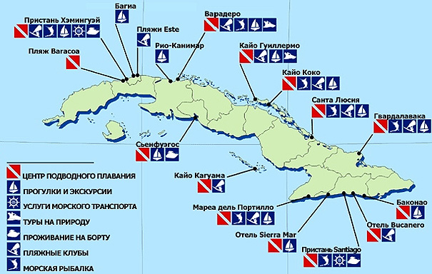 Подробная информация о Кубе для туриста